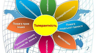 Виховний захід : "Міжнародний день толерантності"