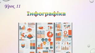 Презентація: "Інфографіка. Інструменти для створення інфографіки"