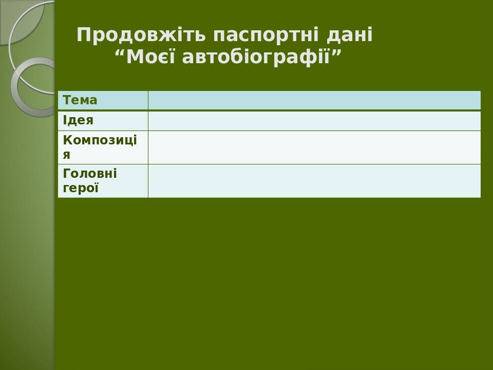 Продовжіть паспортні дані “Моєї автобіографії” Тема Ідея Композиція Головні герої