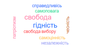 ВІКТОРИНА  ДО ДНЯ ГІДНОСТІ І СВОБОДИ