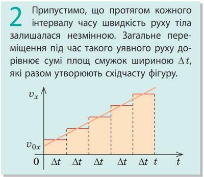 Переміщення при рівноприскореному русі 2