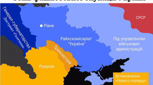 Окупація України військами Німеччини та її союзниками.