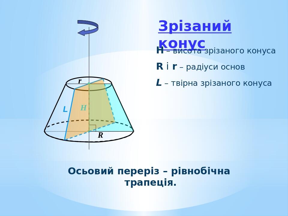 Конус та його елементи. Перерізи конуса | Презентація. Геометрія