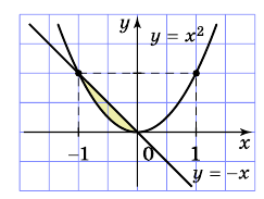 0201dbx1-06bd-243x183.png