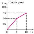 0201disb-4b7e-119x119.png
