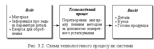 https://library.if.ua/media/content/5331b3ec44ee5.gif