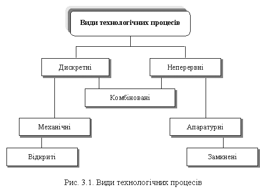https://library.if.ua/media/content/5331b3ec4432d.gif