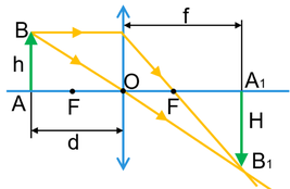 0201dnjh-3c5b-267x174.png