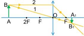 0201do3g-99a9-281x122.png