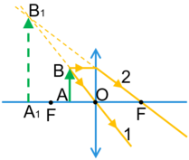 0201do59-8f26-209x177.png