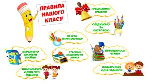Оформлення класної кімнати НУШ "Правила класу"