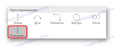 Призначена для користувача анімація в меню PowerPoint