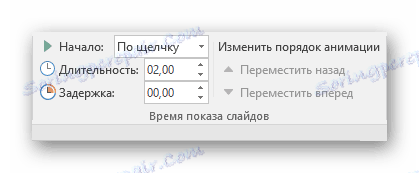 Тривалість ефектів в PowerPoint