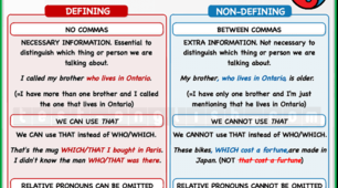 (Копія) Defining or non-defining relative clauses