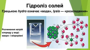 Гідроліз солей 