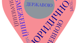Дидактичний матеріал до уроку з основ правознавства "Громадянство України"