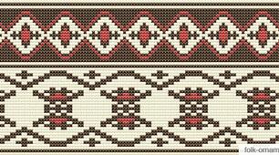 Секрети бабусиної скрині.