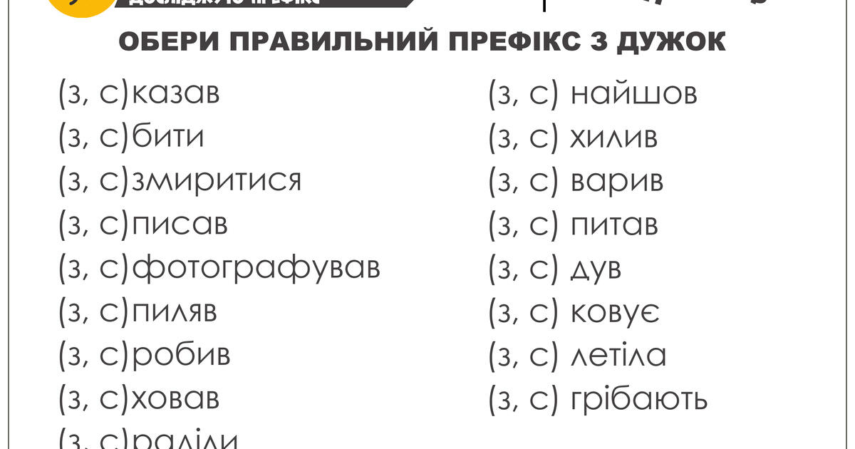 Картка "Префікси з-, с-" | Інші методичні матеріали. Українська мова