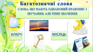 Багатозначні слова. Пряме та переносне значення