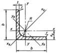 СОРТАМЕНТ уголков равнополочных стальных горячекатаных Размеры по ГОСТ 8509