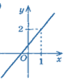 0201ehmi-019c-71x79.png