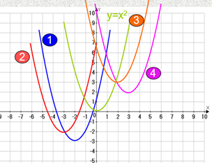 0201ehru-b21c-304x234.png