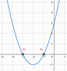 0201ei3g-631f-131x140.png