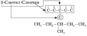 http://subject.com.ua/lesson/chemistry/11klas/11klas.files/image065.jpg