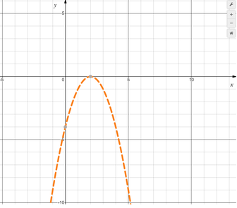 0201el7j-3c4a-828x726.png