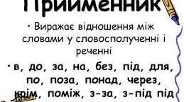 Уживання прийменників в/на з географічними назвамищ