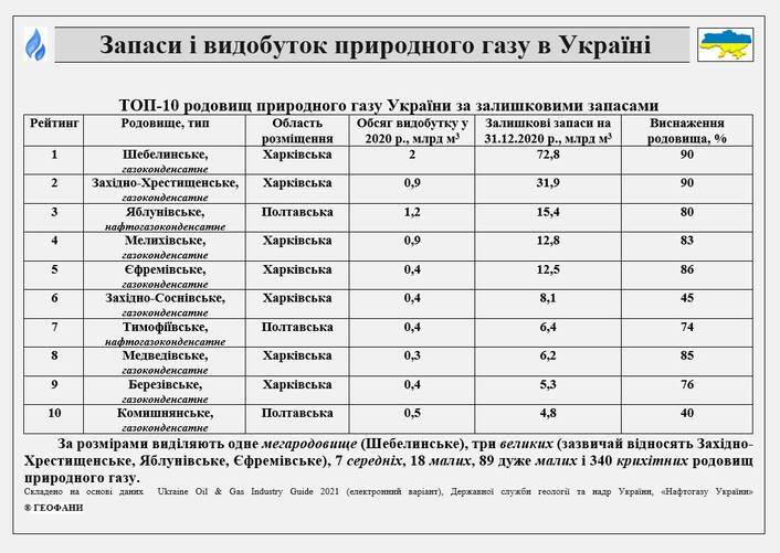 Немає опису світлини.