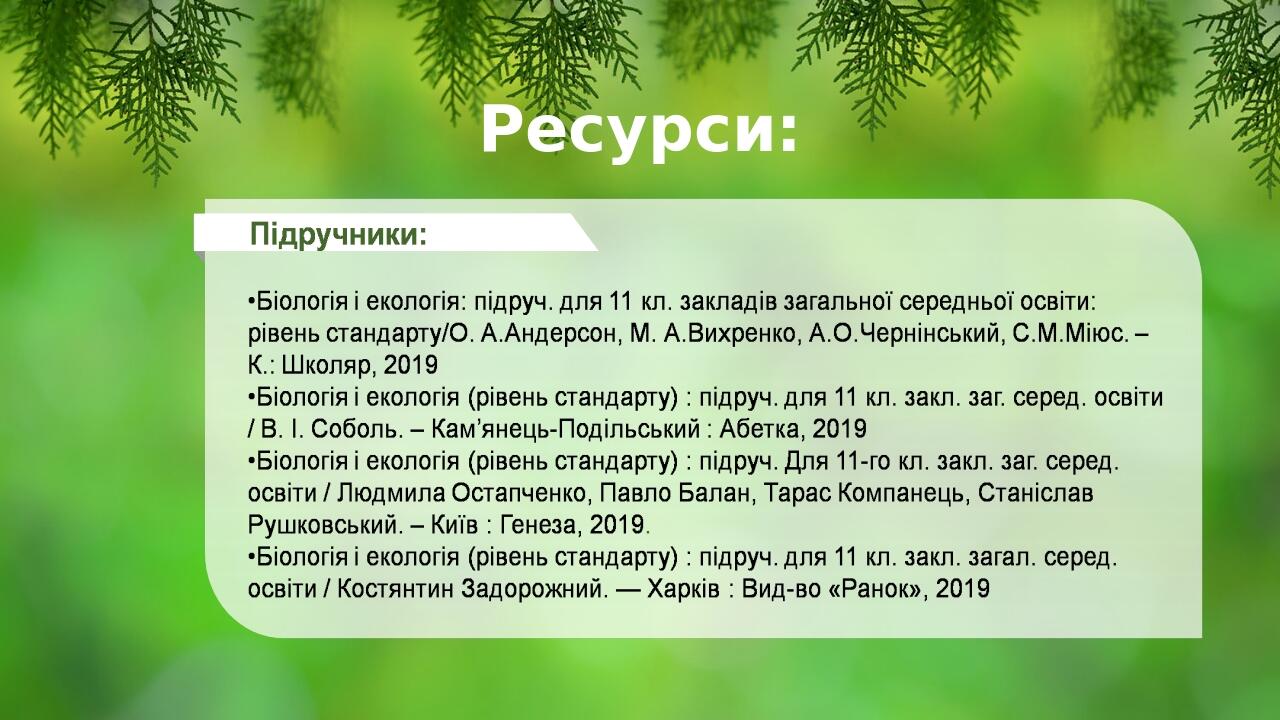 Ресурси: BASIC LAYOUT