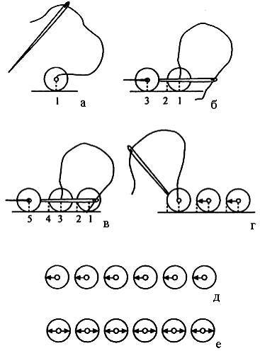 Описание: ÐÐ°ÑÑÐ¸Ð½ÐºÐ¸ Ð¿Ð¾ Ð·Ð°Ð¿ÑÐ¾ÑÑ ÑÐµÑÐ½Ð¾Ð»Ð¾Ð³ÑÑ Ð²Ð¸ÑÐ¸Ð²Ð°Ð½Ð½Ñ Ð±ÑÑÐµÑÐ¾Ð¼