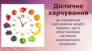 Розробка уроку "Характеристика основних дієт"