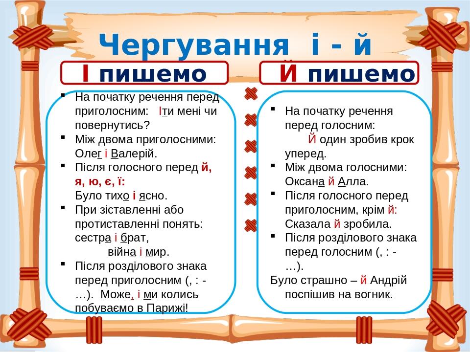 Чергування і - й На початку речення перед приголосним: Іти мені чи повернутись? Між двома приголосними: Олег і Валерій. Після голосного перед й, я,...