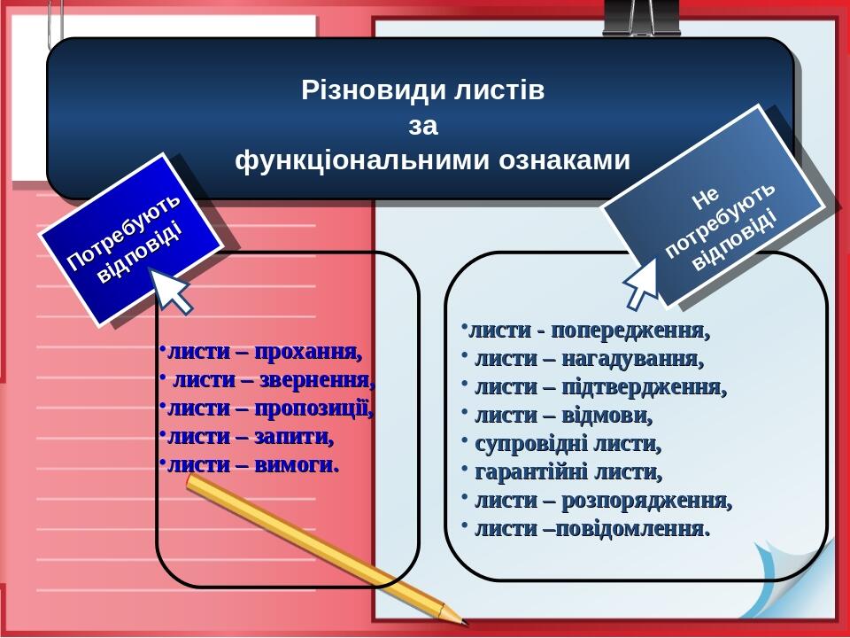 ЗРАЗОК Т-ТАБЛИЦІ Різновиди листів за функціональними ознаками листи – прохання, листи – звернення, листи – пропозиції, листи – запити, листи – вимо...