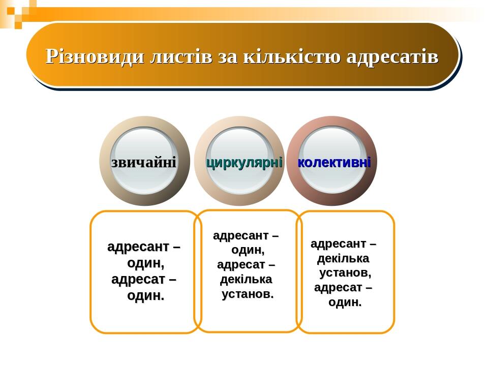 звичайні циркулярні колективні адресант – один, адресат – один. адресант – декілька установ, адресат – один. адресант – один, адресат – декілька ус...