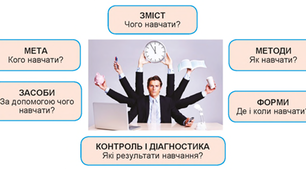 На допомогу вчителю: тулбокс.