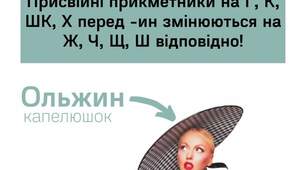 Пишімо правильно! 