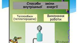 Способи зміни внутрішньої енергії тіла.