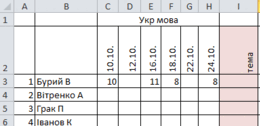 0201fiz3-6ac1-260x126.png