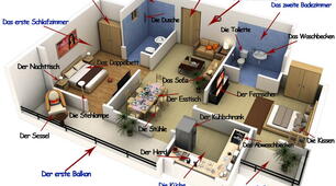 Meine Wohnungsreumen, Zahlwort