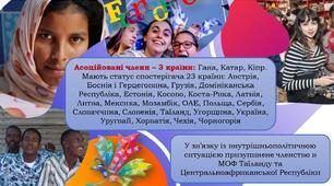 Презентація «Міжнародна організація франкофонії»