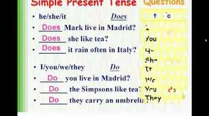 Wider World 1 Unit 3.5 A Present Simple questions 