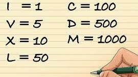 (Копія) Римські цифри
