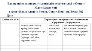 Бланк оцінювання результатів діагностувальної роботи  №2 з ЯДС