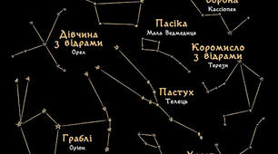 Українське небо.