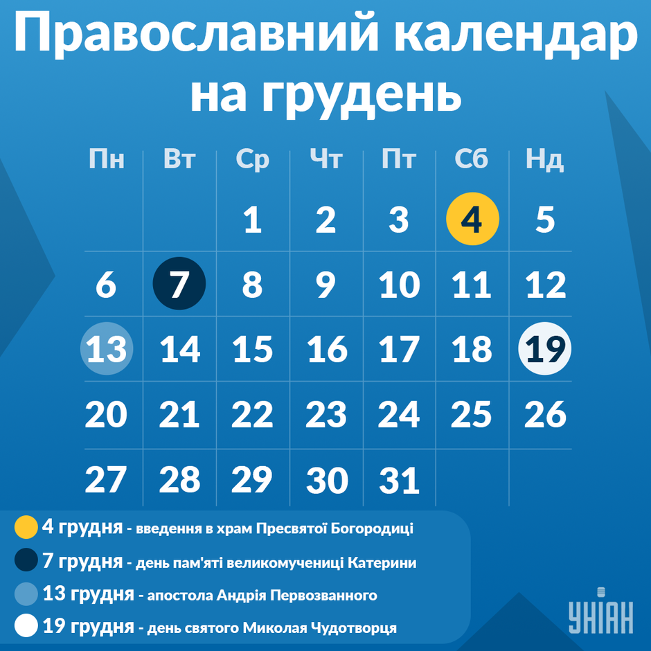 Календар свят / Інфографіка УНІАН