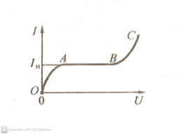 0201g85r-8f2c-258x191.png