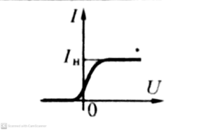 0201g8e8-0d55-283x184.png